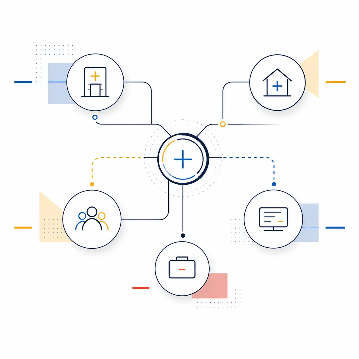 Mondrian Health care settings network diagram